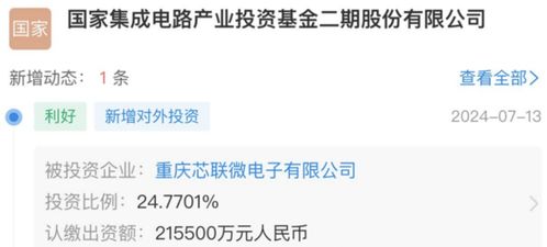 國家隊重磅出手，半導體產業鏈再添整合新篇章